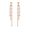 1 Pair Modern Style Tassel Plating Chain Stainless Steel Drop Earrings