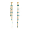 1 Pair Modern Style Tassel Plating Chain Stainless Steel Drop Earrings