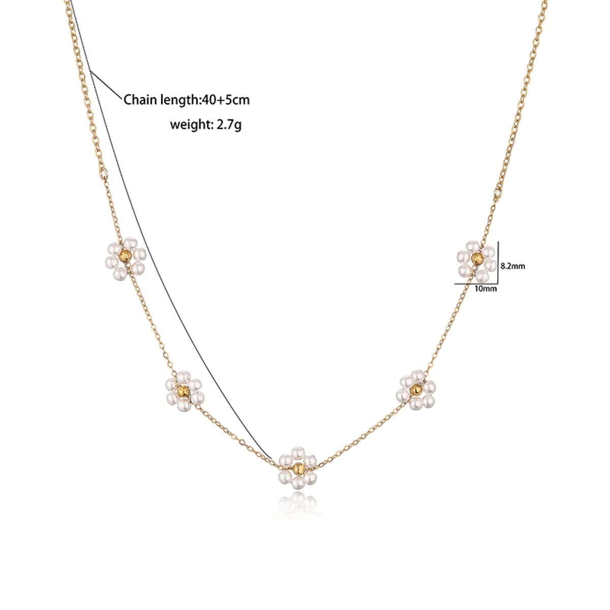 Elegant Sweet Round Petal Copper Patchwork Plating Inlay Artificial Pearls Zircon 18k Gold Plated Pendant Necklace