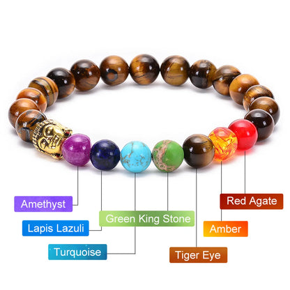 Ethnic Style Round Natural Stone Tiger Eye Bracelets In Bulk