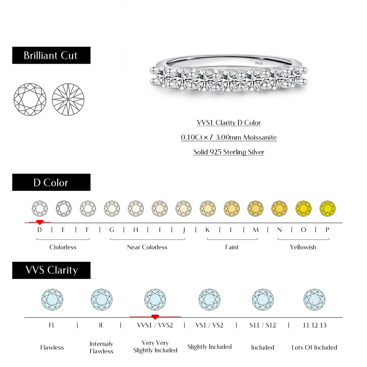 Ig Style Elegant Round Sterling Silver Gra Plating Inlay Moissanite Rhodium Plated Rings