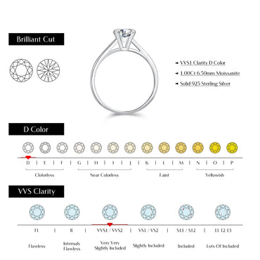 Ig Style Elegant Round Sterling Silver Gra Plating Inlay Moissanite Rhodium Plated Rings