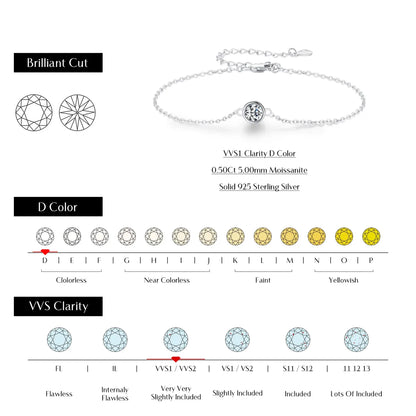 Ig Style Simple Style Round Sterling Silver Gra Plating Inlay Moissanite Rhodium Plated Bracelets