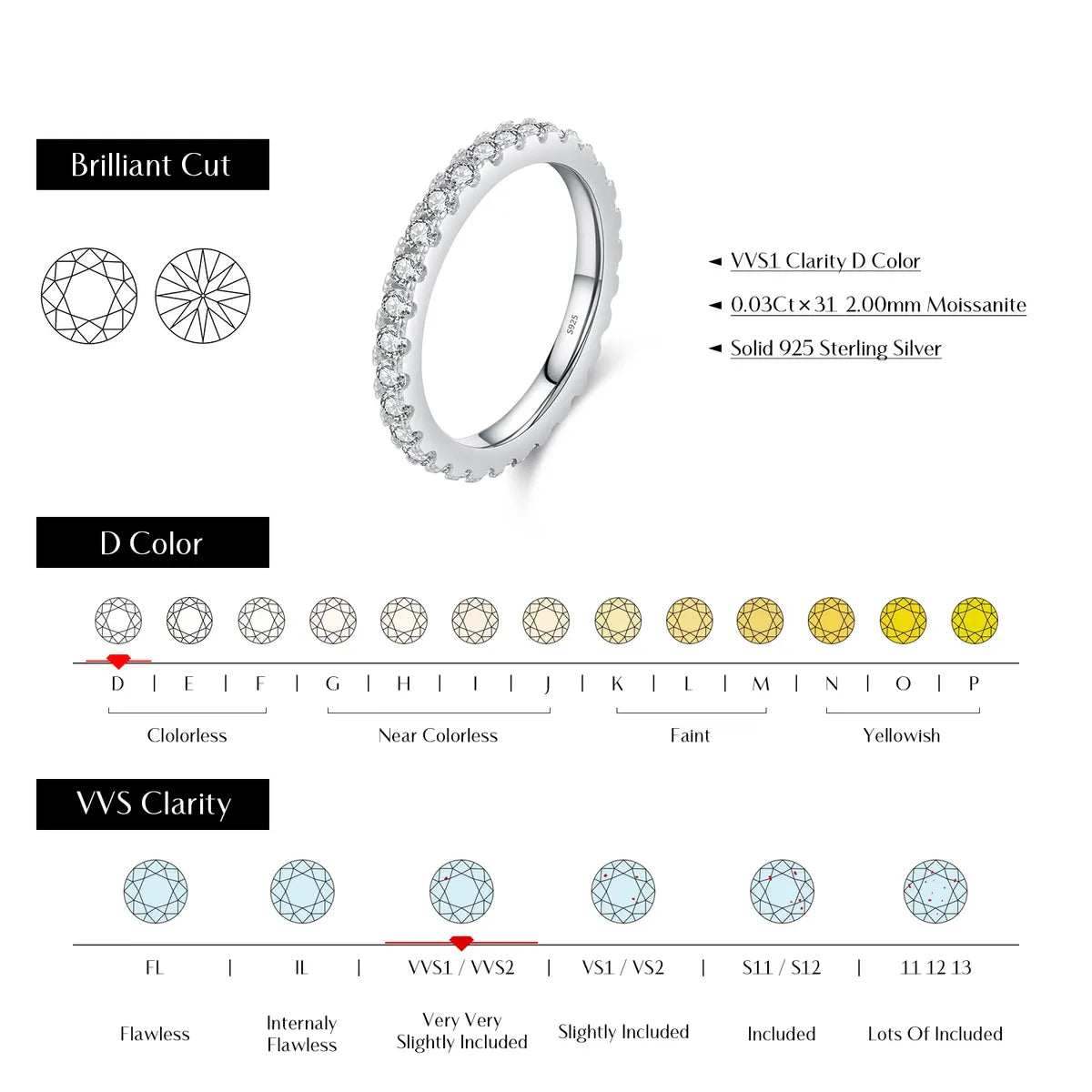 Ig Style Simple Style Round Sterling Silver Gra Plating Inlay Moissanite Rhodium Plated Rings