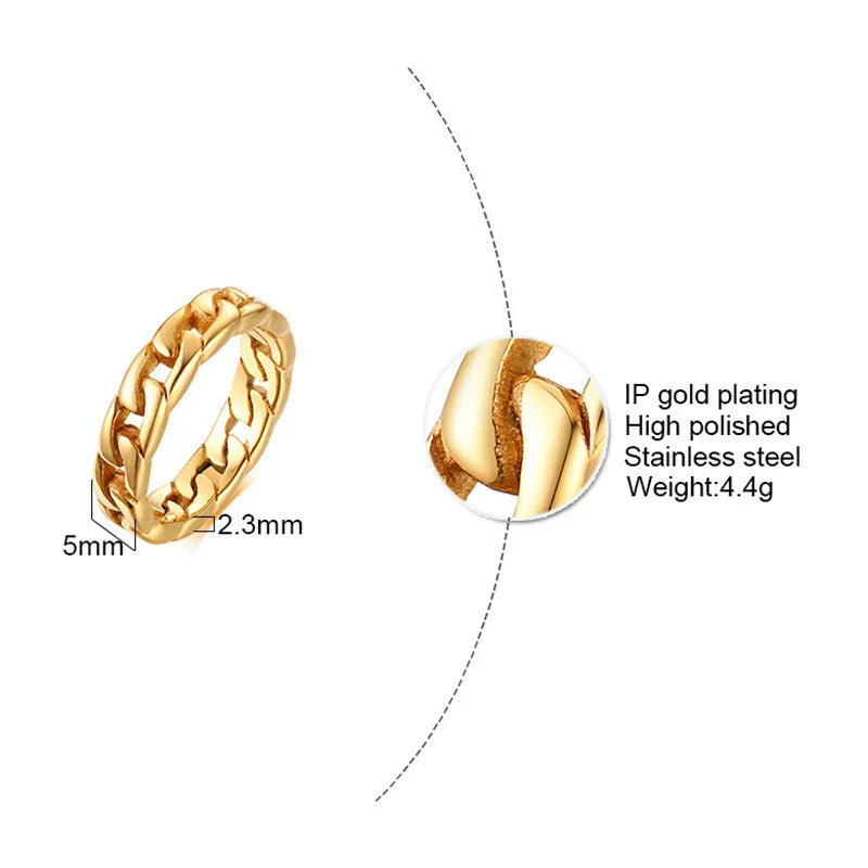 Wholesale Retro Roman Style Geometric Titanium Steel Plating Rings